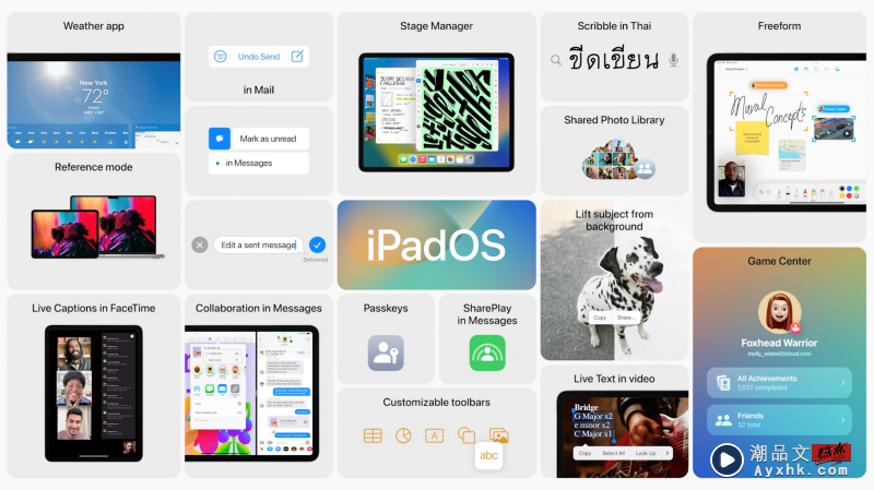 News I iPadOS 16 带来11项新功能！其中一个是幕前调度功能 仅支援部分iPad！ 更多热点 图3张